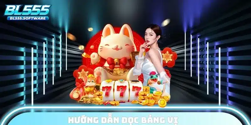 Hướng dẫn đọc bảng vị